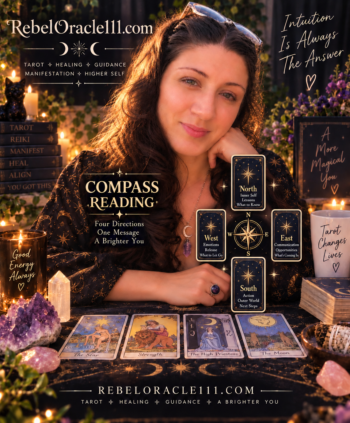 2 Minute Compass Reading